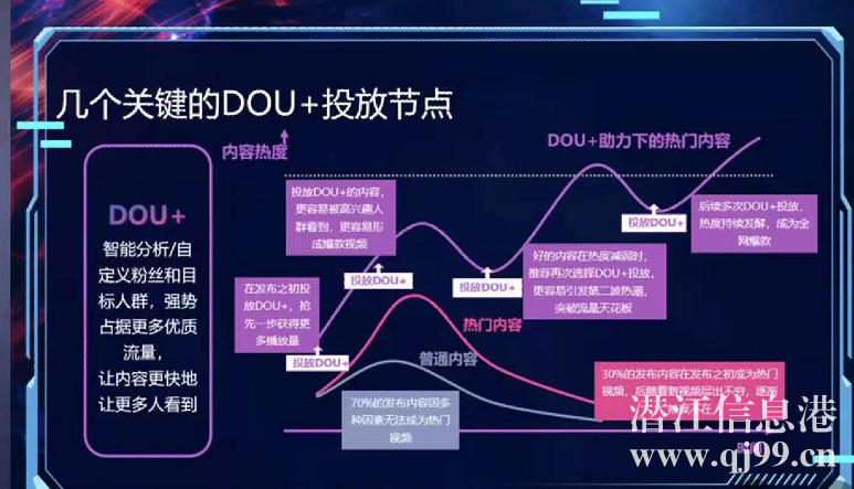 【認(rèn)證】政府培訓(xùn)| 直播帶貨，全程0費(fèi)用